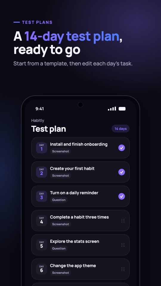 14-day test plan with a task for each day. A 14-day test plan, ready to go.