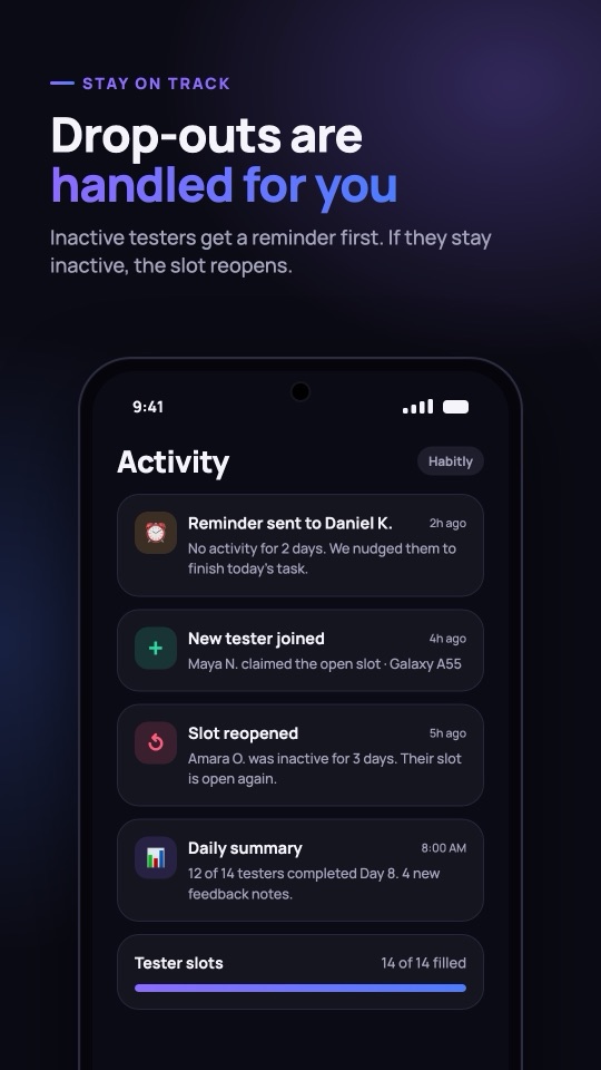 Activity feed: reminders, new testers, reopened slots. Drop-outs are handled for you.