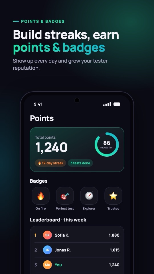 Tester points, badges and weekly leaderboard. Build streaks, earn points & badges.